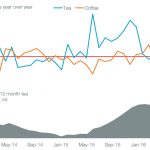 20160810-tea-150x150