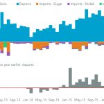 20160927-cuba-150x150