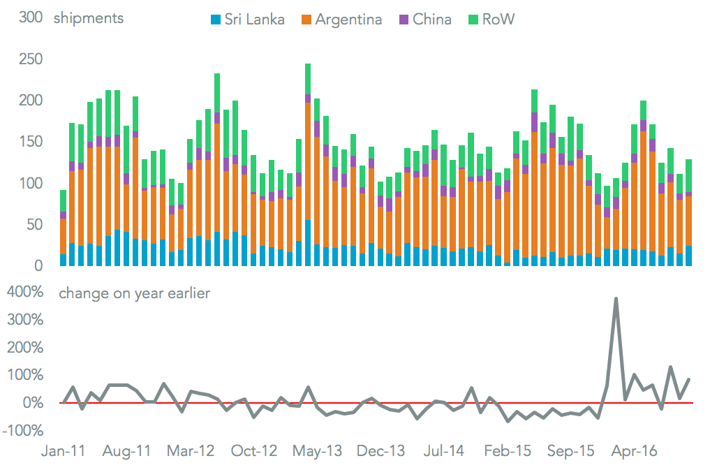 20161107-sri-lanka-tea
