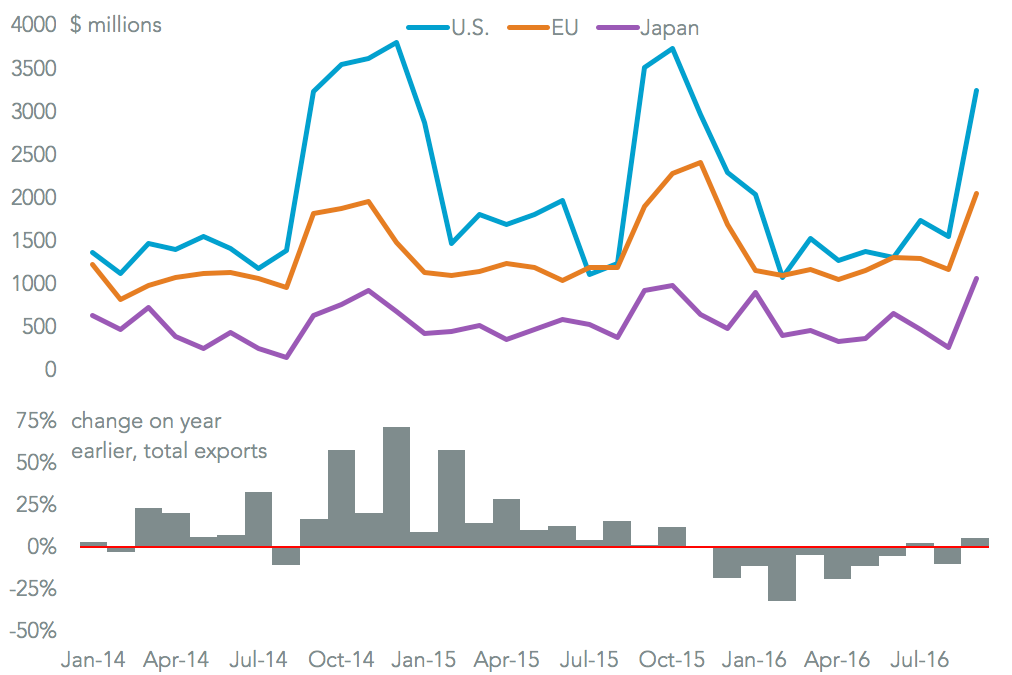 20161111-phones-china