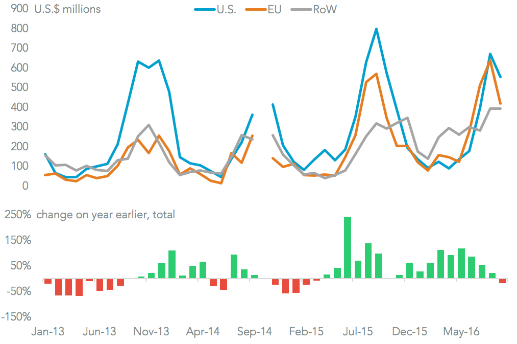 20161115-videogames-china