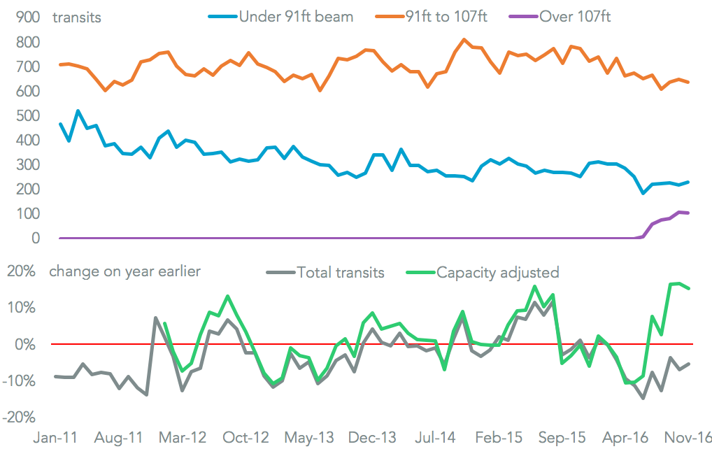 20161212-panama-total