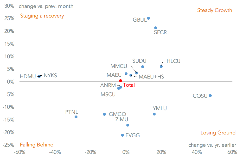 20161219-brazil-change