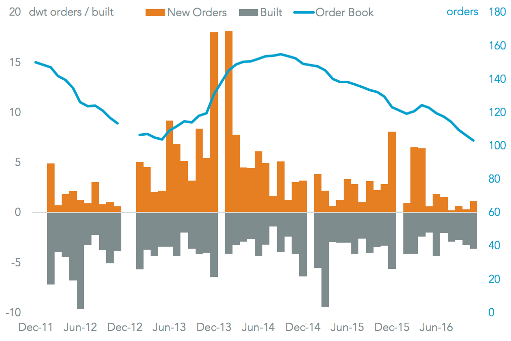 20170103-2017-ship-book