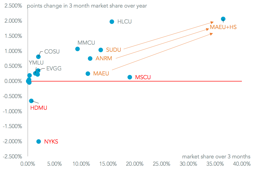 20170103-2017-ship-regs