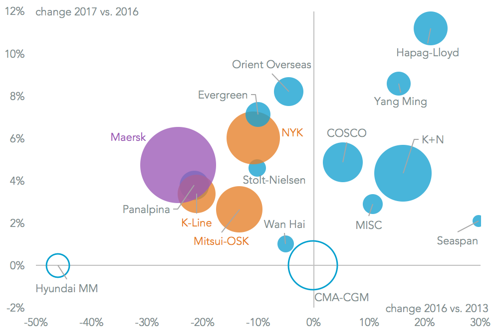 20170103-2017-ship-revs