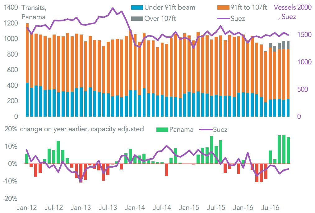 20170104-2017-ship-panama