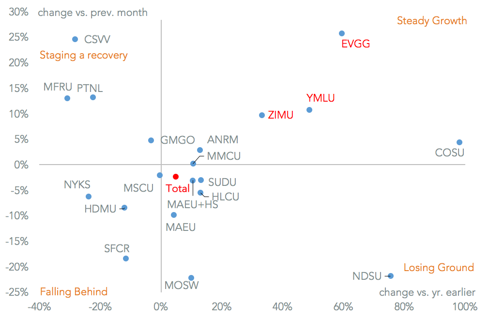 20170106-brazil-change