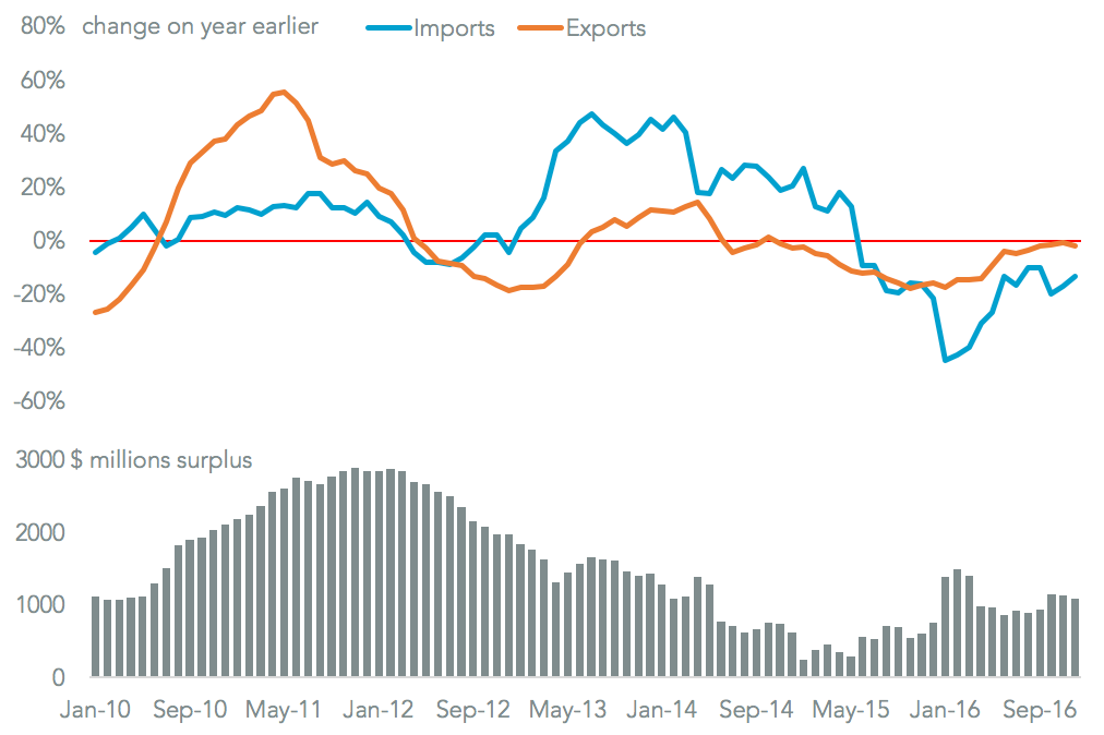 20170206-uruguay-total