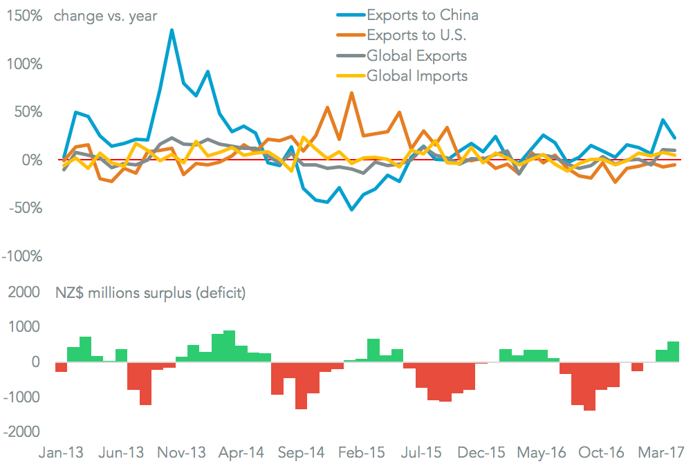 20170524-new-zealand
