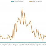 20171023-mexico-lng-mexico-150x150