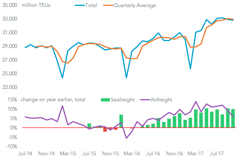 20180104-2018-outlook-tech-block