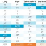 20180220-section-232-hombres-150x150