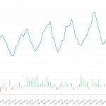 20180604-mexico-tomatoes-total-150x150