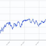 20180718-cma-apl-oil-150x150