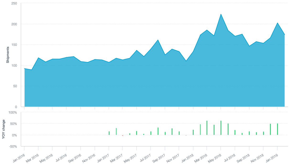 20190320-norsk-total