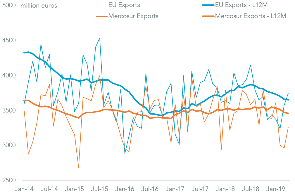 20190702-mercosur-eu-total