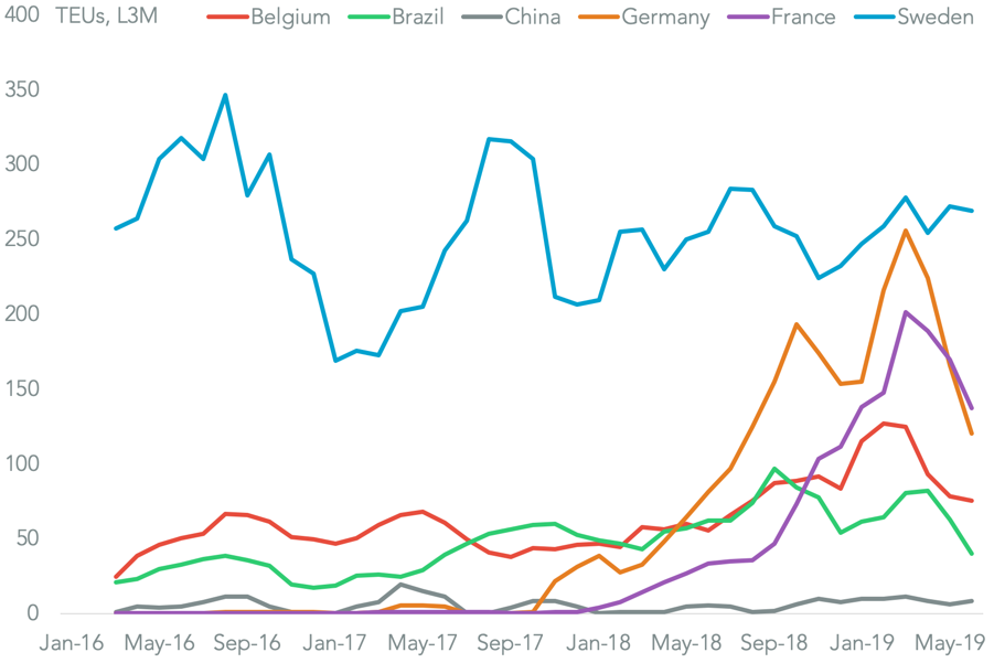 20190722-volvo-countries