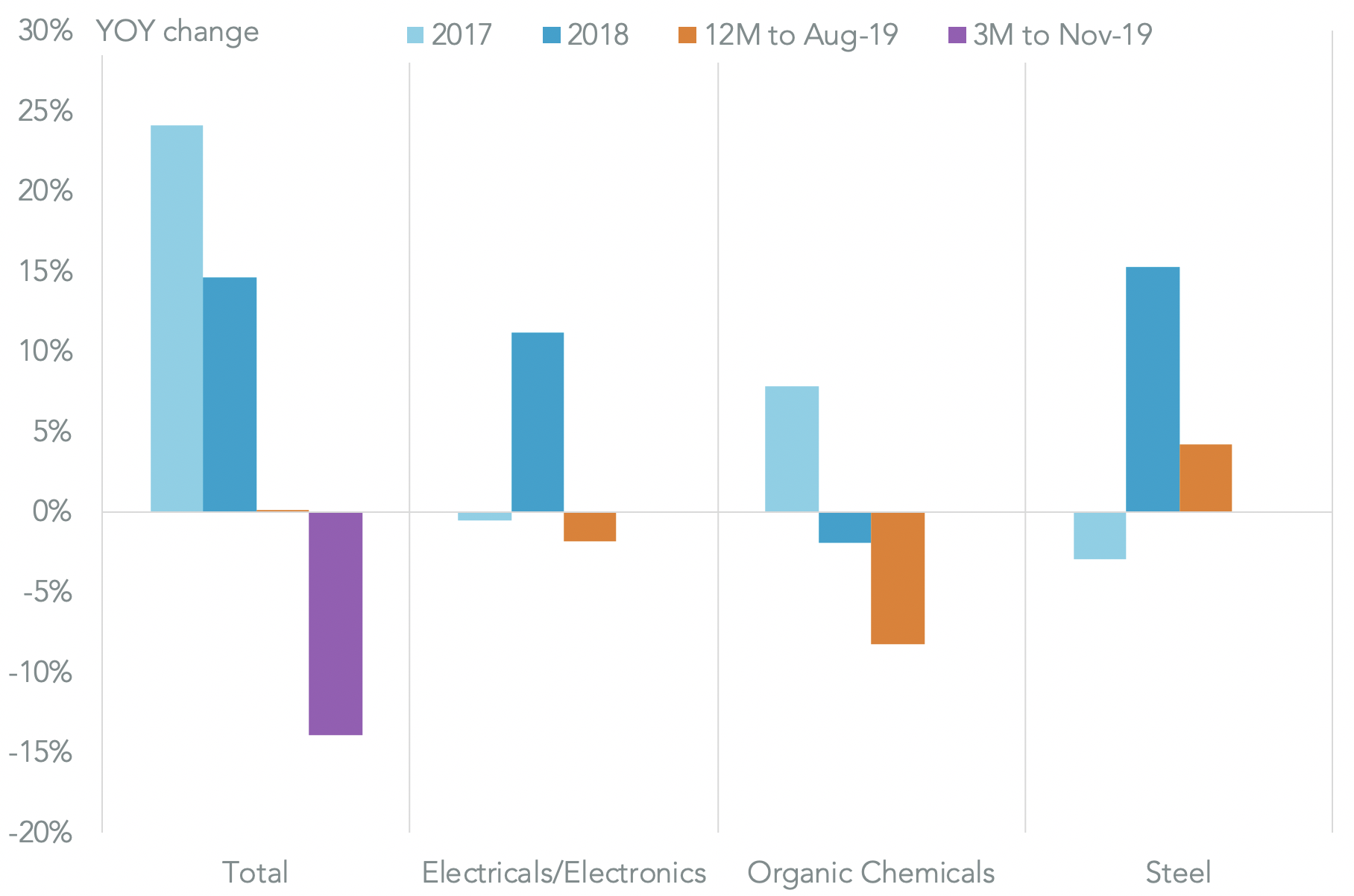 20200102-global-india