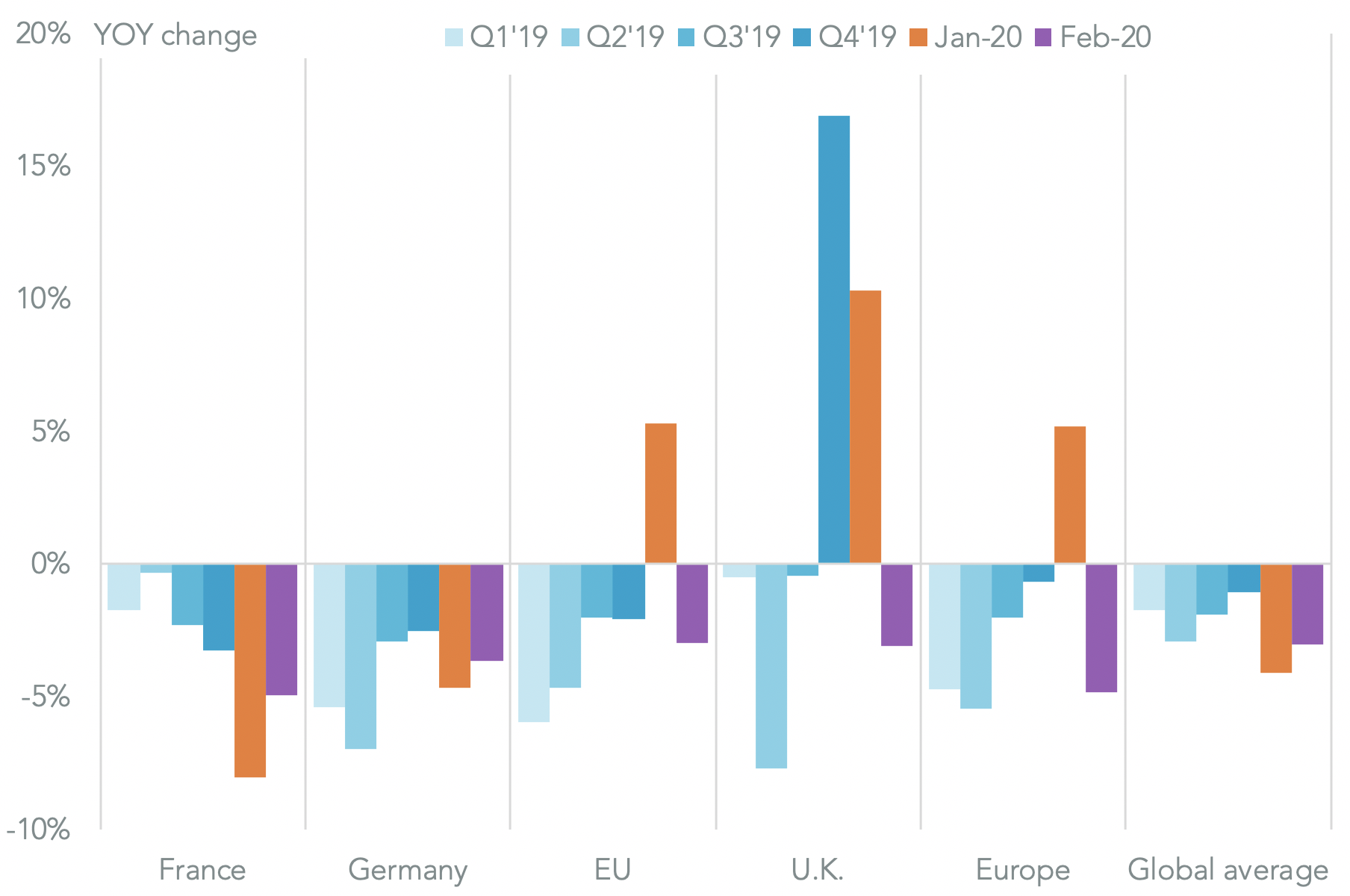 20200421-eu-trade-europe