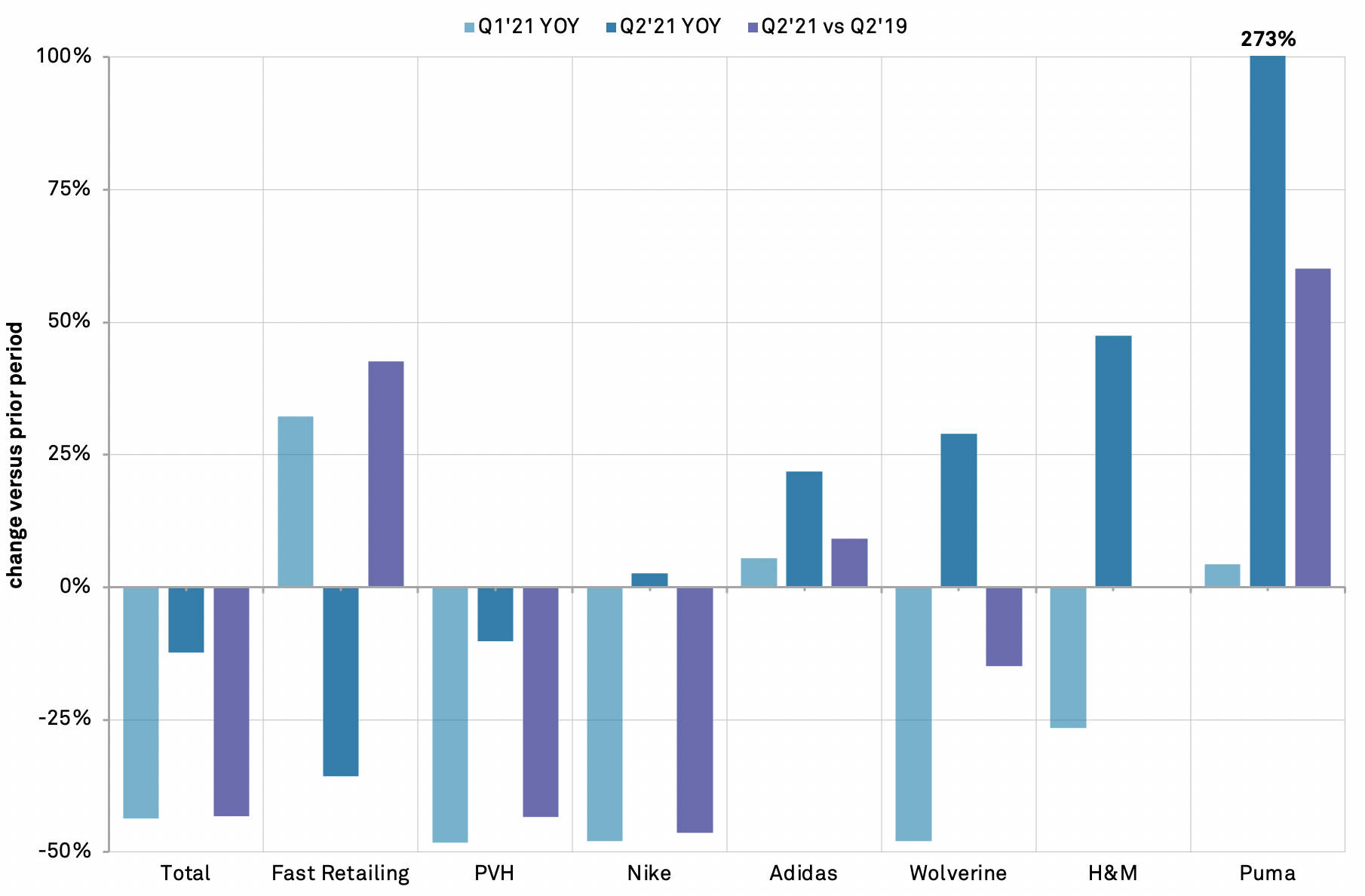 20210726-apparel-indonesia-1
